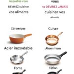 Boutons de pivoine infestés de fourmis ? Voici pourquoi et ce que vous devez faire.