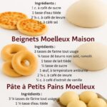 Poisson Méditerranéen au Four
