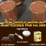 Grilles incurvées : quelle signification ?