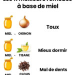 Gratin de Bœuf Haché au Chou et aux Tomates