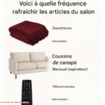 10 utilisations inattendues du dissolvant à ongles dans la maison